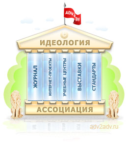 Идеологические бизнес-проекты
