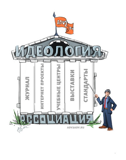 Именно это мы и называем «Идеологическими бизнес-проектами», подчеркивая одновременно и их идеологическую направленность, и бизнес-составляющую. 